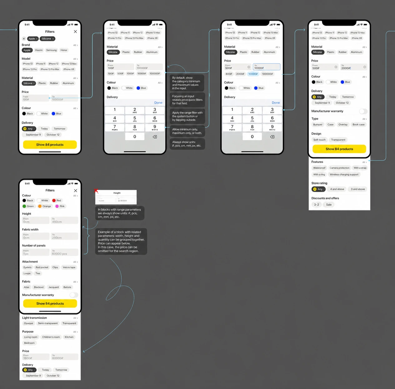 Filter design exploration 5